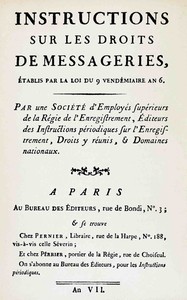 Instructions sur les droits de messageries
